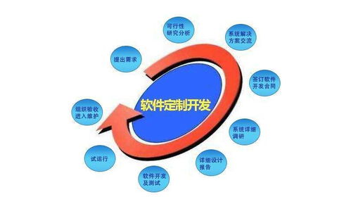 如何專業(yè)選擇app開(kāi)發(fā)公司與軟件制作流程詳解