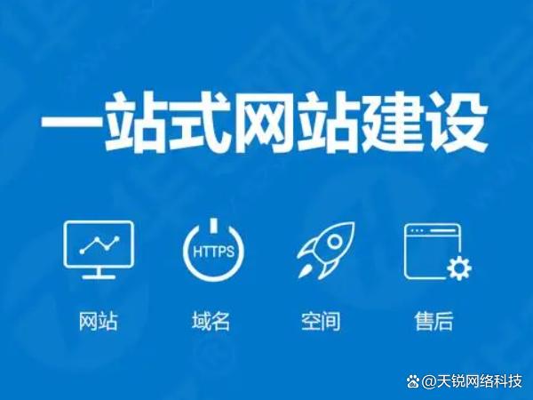 小型企業如何建立網站 從規劃到上線的實用指南